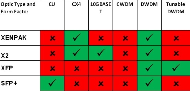 Optics Form Factors02